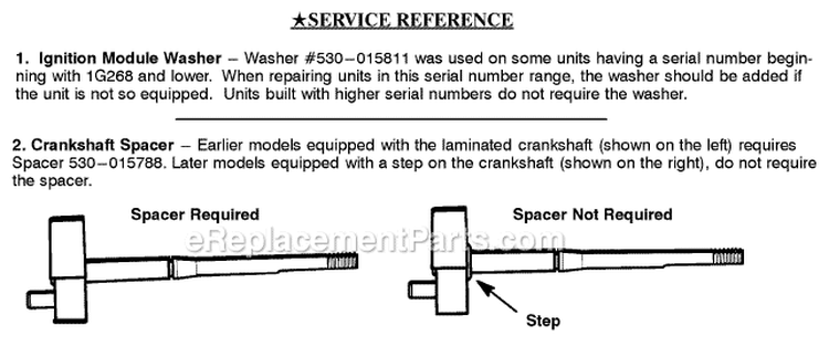 Page F Diagram and Parts List for XT20  Weed Eater Trimmer